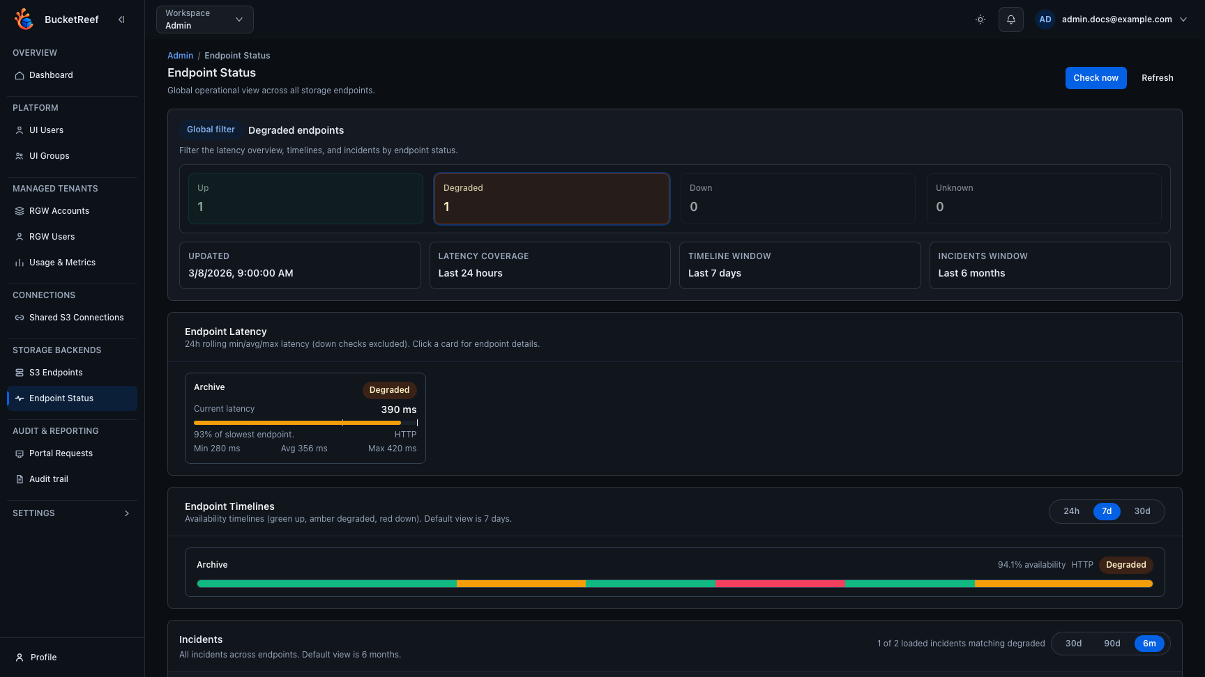 Admin Endpoint Status page with latency overview, health timelines, and recent incidents