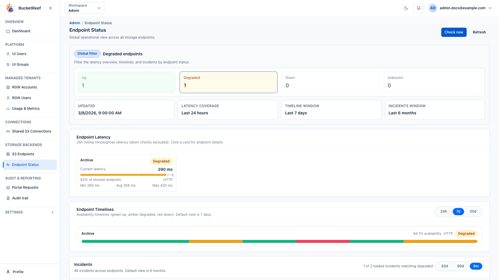 Admin Endpoint Status page with latency overview, health timelines, and recent incidents