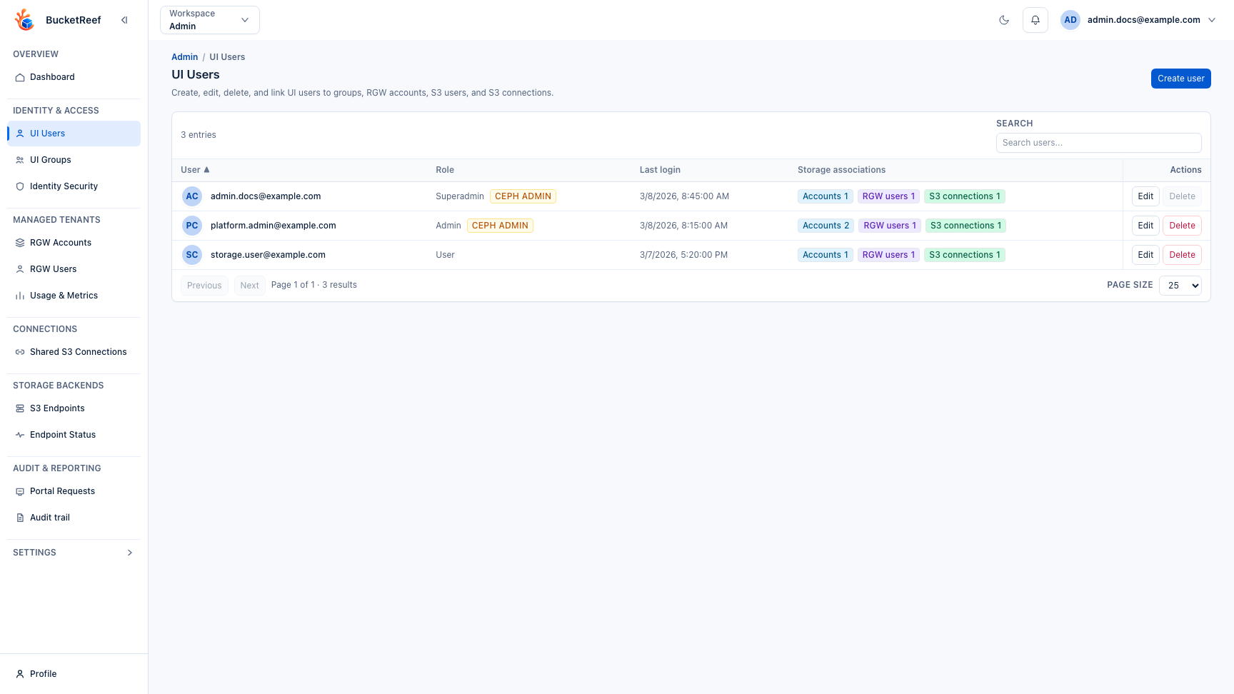 Admin UI Users page with roles, last login, and workspace associations