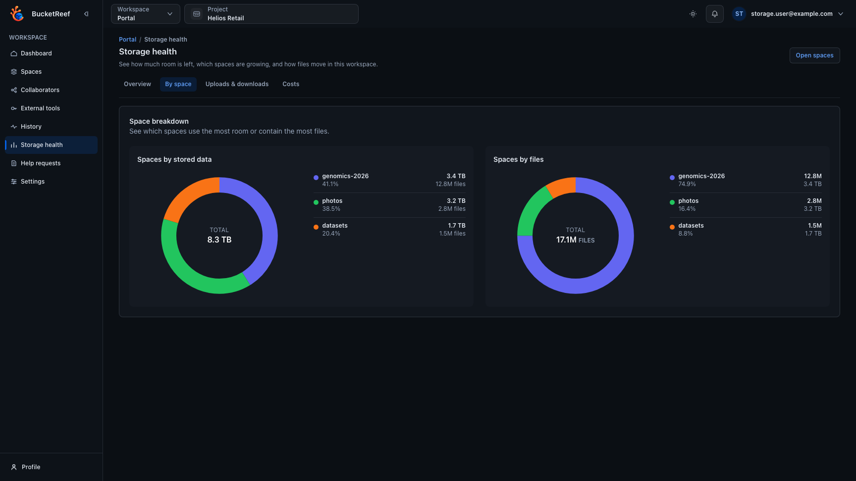 Portal Storage Health page with storage totals and growth trends