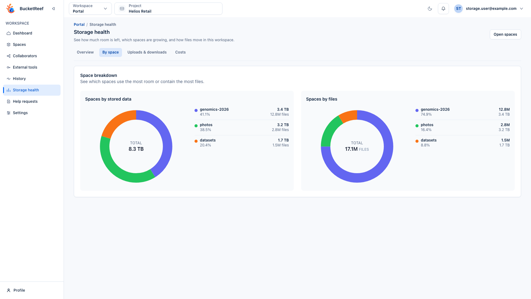 Portal Storage Health page with storage totals and growth trends