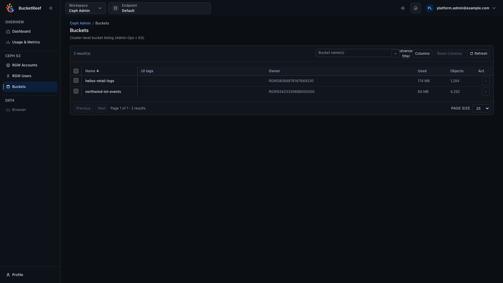 Ceph Admin workspace with endpoint and RGW inventory
