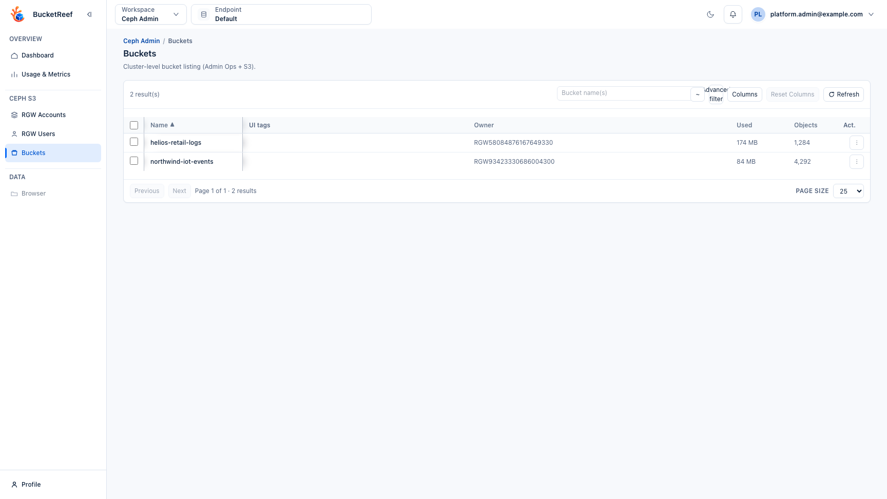 Ceph Admin workspace with endpoint and RGW inventory
