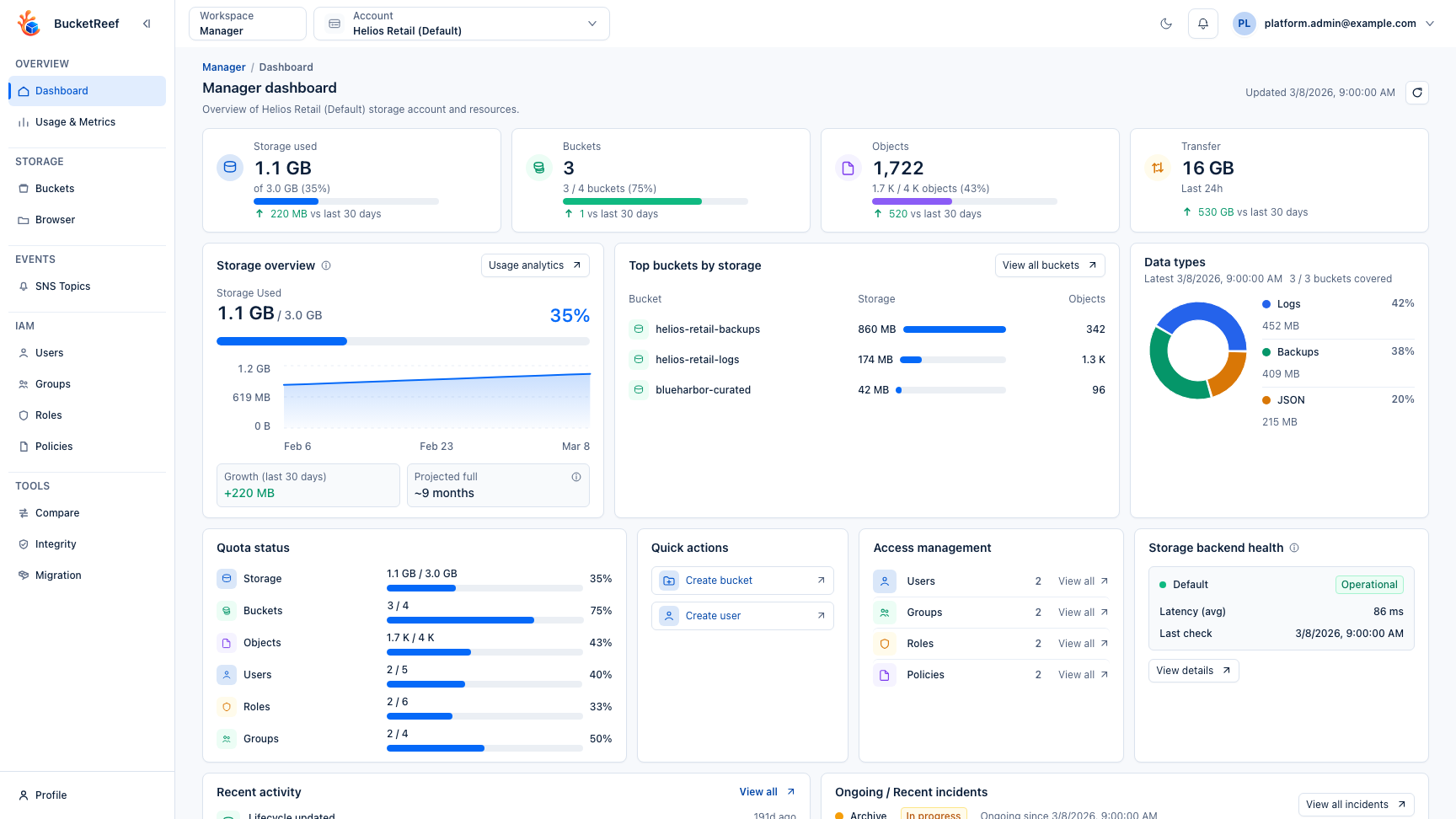 Manager workspace with buckets, topics and migration tools